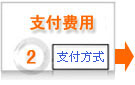 支付費用